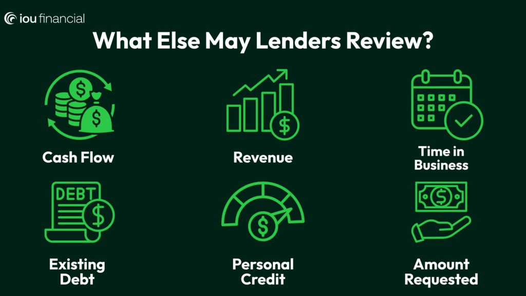 What else Lenders may review