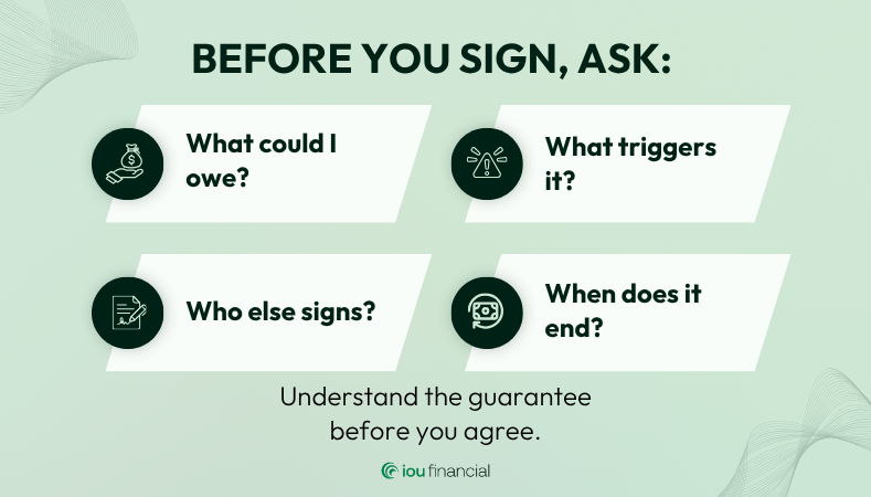 personal guarantee on a business loan