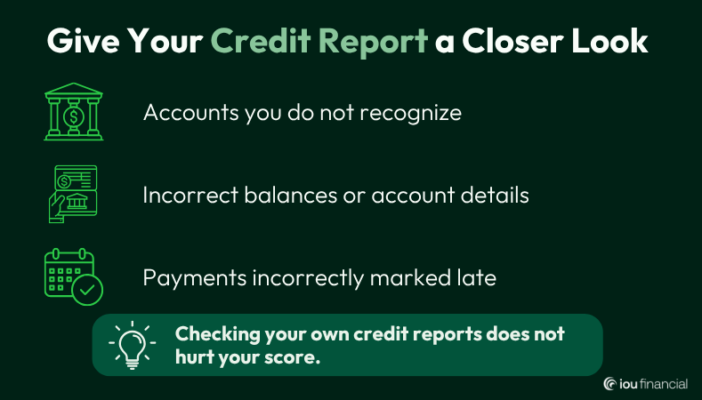 Check credit reports for unfamiliar accounts, incorrect balances or account details, and payments incorrectly marked late. Checking your own credit reports does not hurt your score.